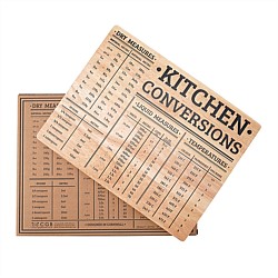 KItchen Conversions Choppping Board